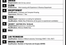 Trikuta Group of Colleges Recruitment 2026