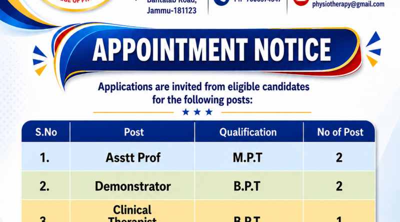 Jammu College of Physiotherapy Recruitment 2026