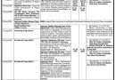 Agniveer Recruitment Rally – Check all Dates