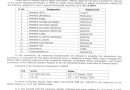 Railway RRB Group-D New Vacancies Soon