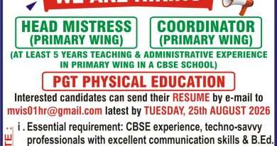MV International School Recruitment 2026