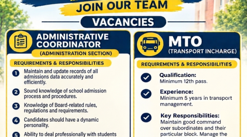 Lyceum International School Pulwama Recruitment