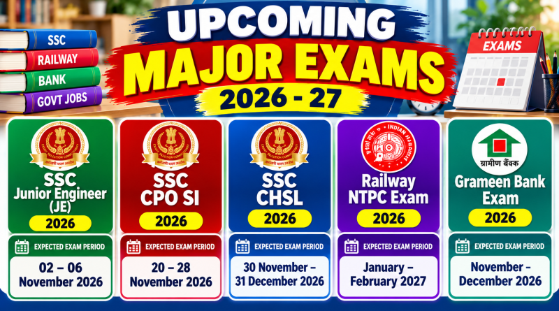 Upcoming Competitive Exams 2026-27: SSC JE, SSC CPO, SSC CHSL, Railway NTPC & Grameen Bank Exams