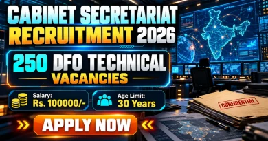 250 Posts: Cabinet Secretariat Recruitment 2026- Notification Out